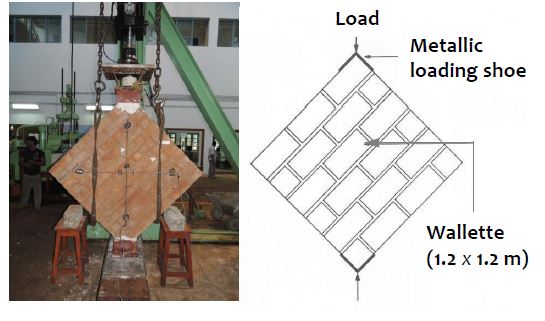 DiagonalTension01.JPG