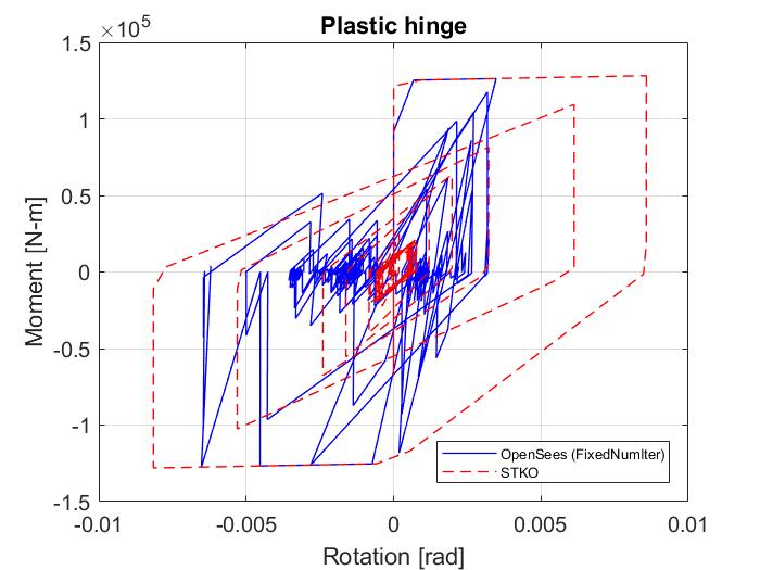 plastic hinge.jpg