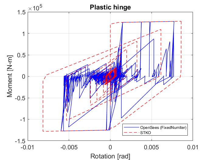 plastic hinge.jpg