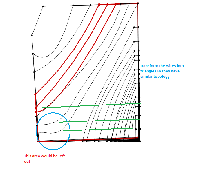 potential_solution_2.png