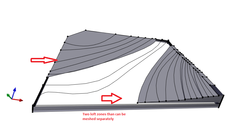 potential_solution_1.png