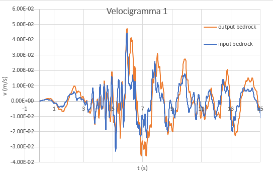 velocity.PNG