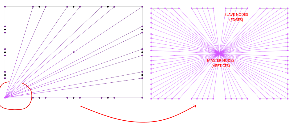 CK_diaphragm_error.png