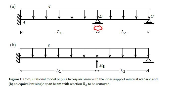 beam.jpg