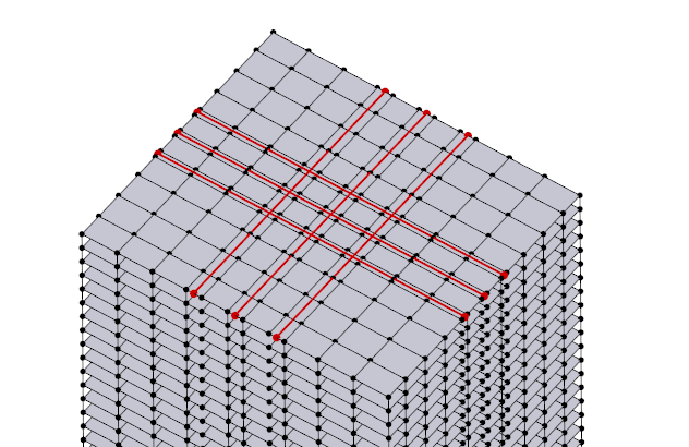 slab_cuts.png