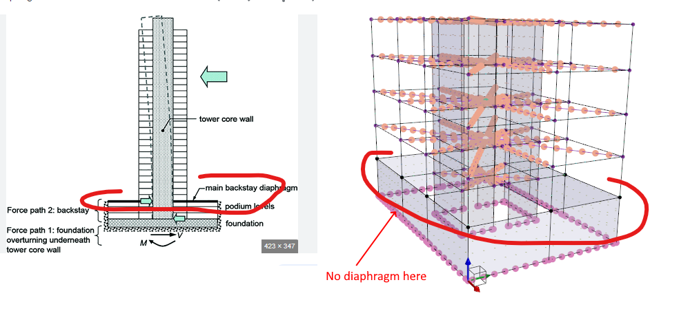 backstay diaphragm.png