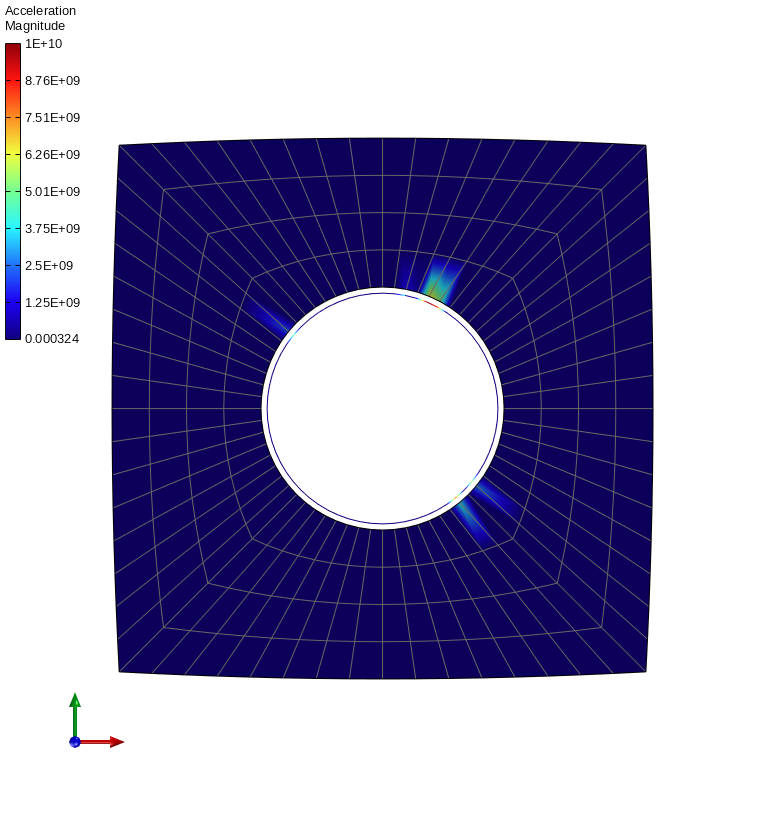 unusual oscillating waves.jpg