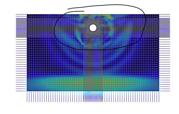unusual oscillation.jpg