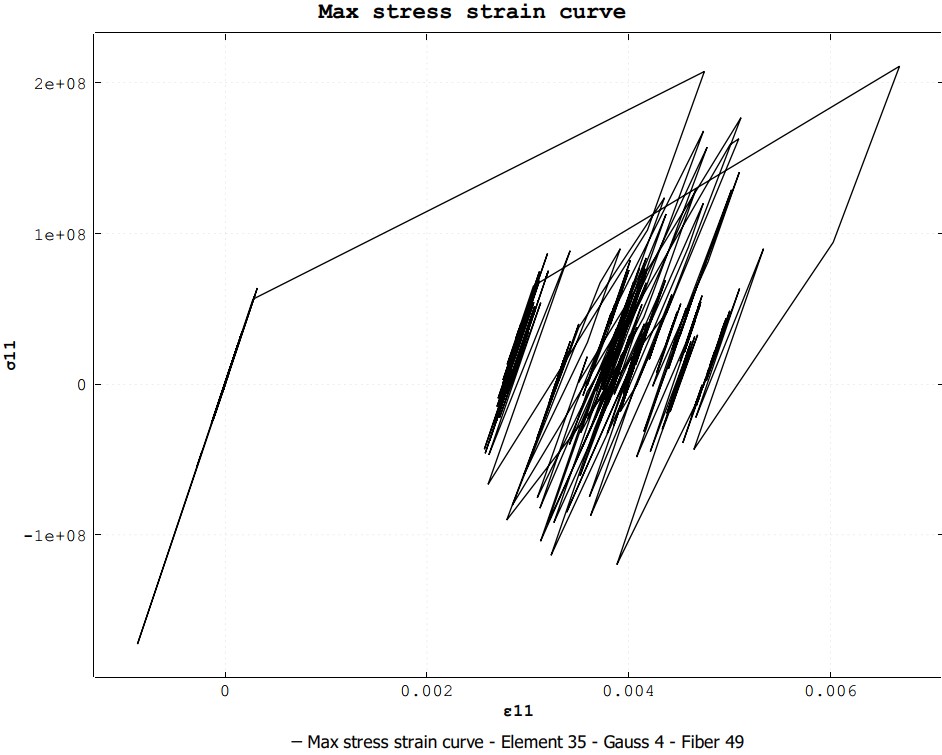 stress strain curve.jpg