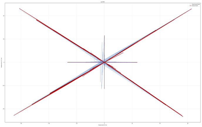 load path.png