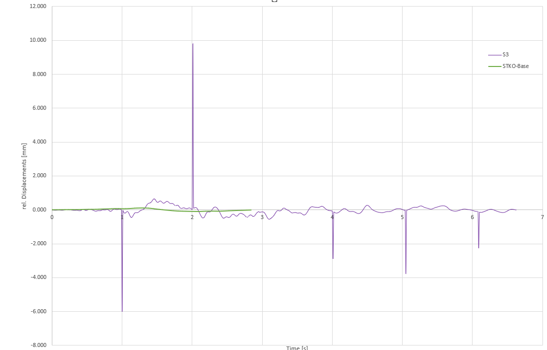 Peaks.PNG