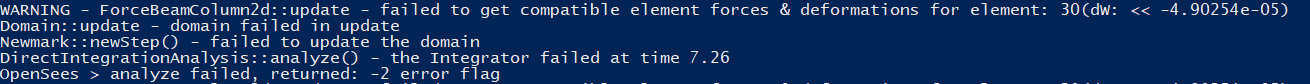 Warning parametric analysis.png