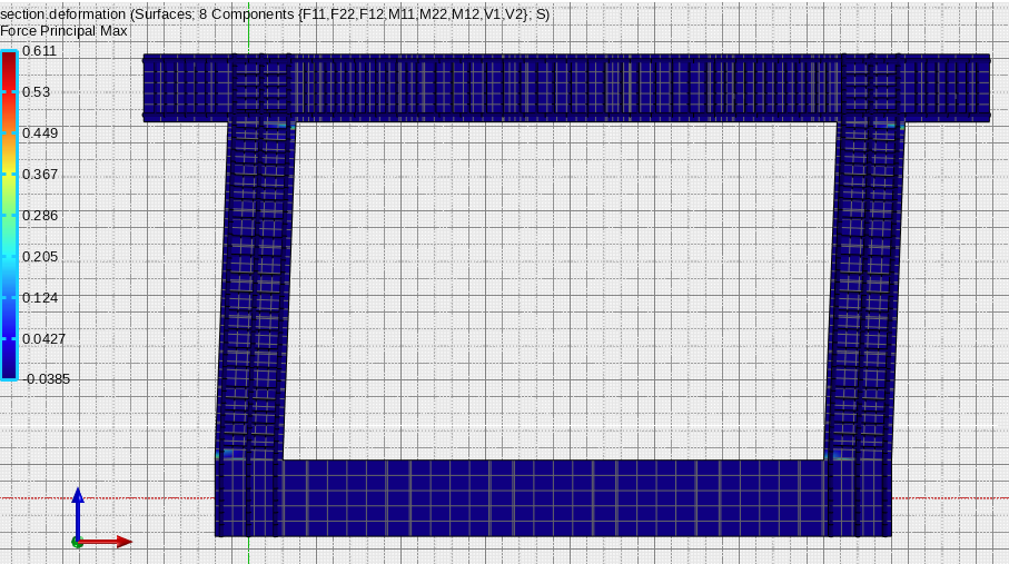 section-deformation.PNG