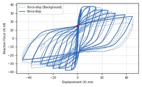 mesh size=50mm.jpg