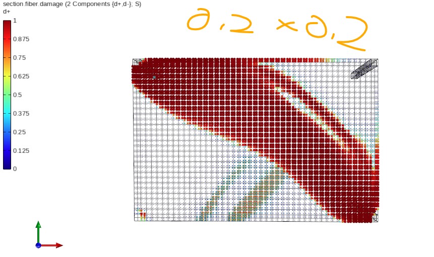 MES 02x02.jpg