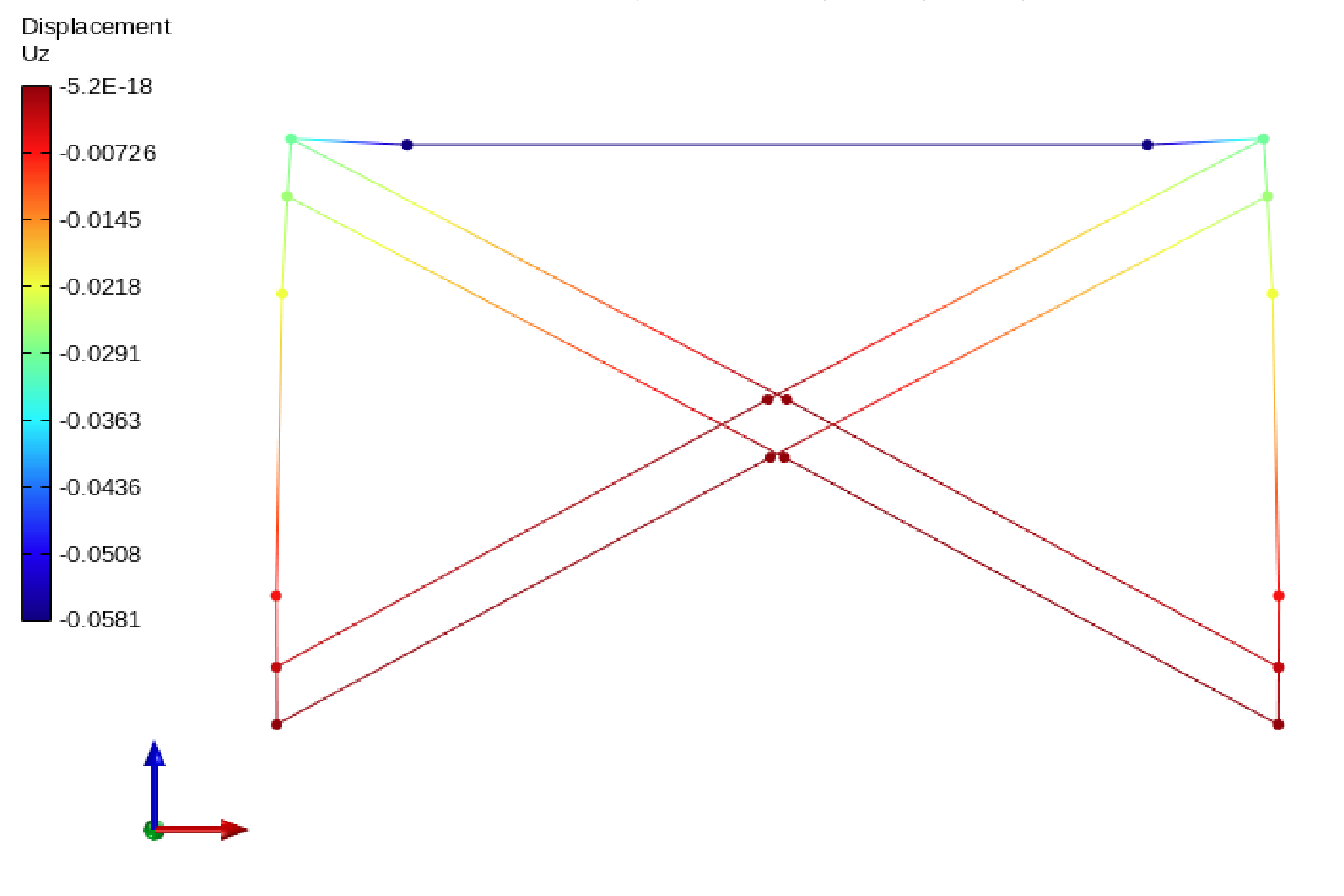 Vertical Analysis - Step 0.png