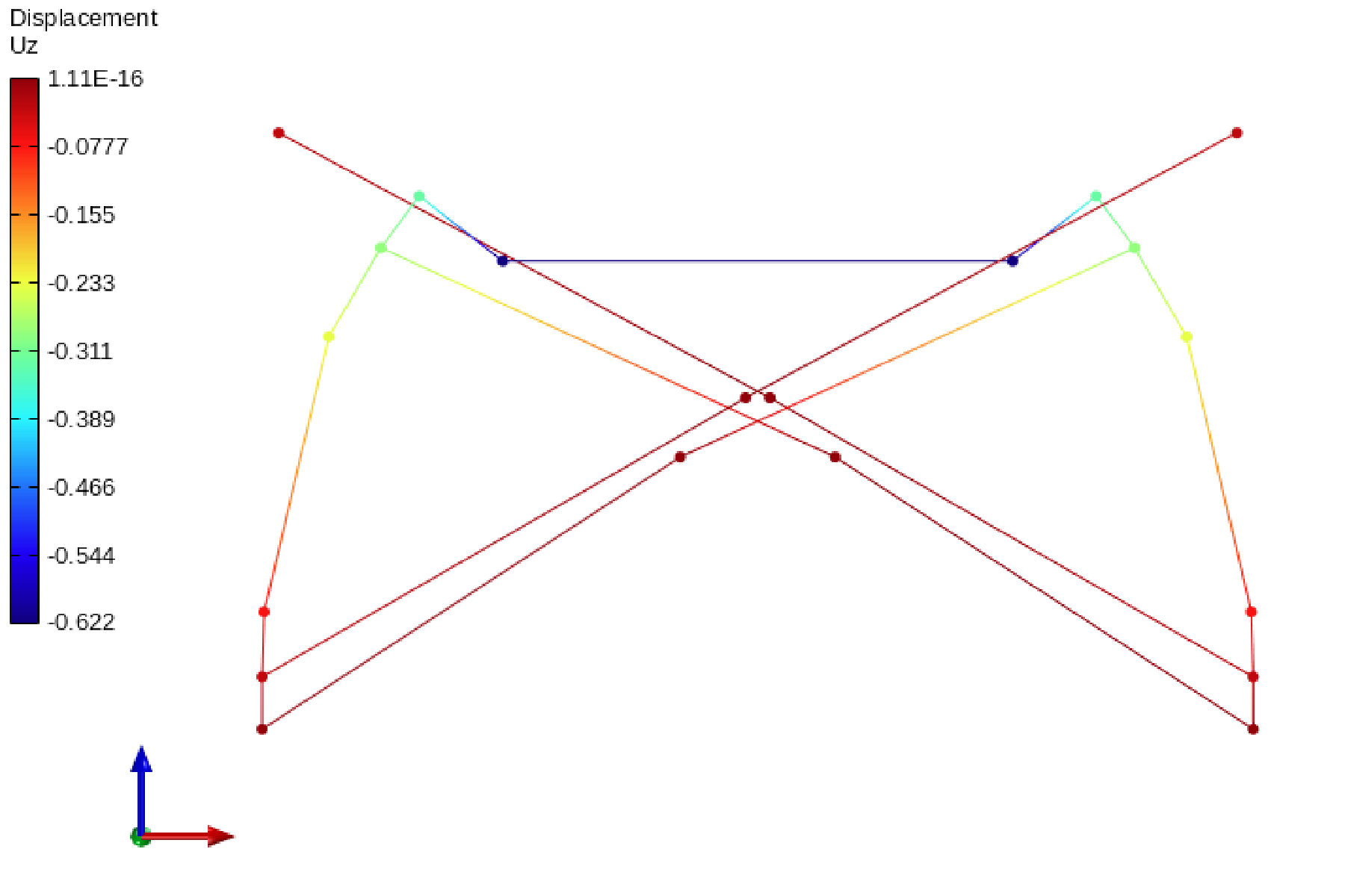 Vertical Analysis - Step 9.png