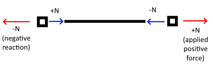intforce.png