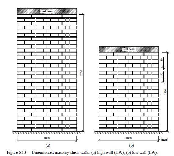 Walls.JPG